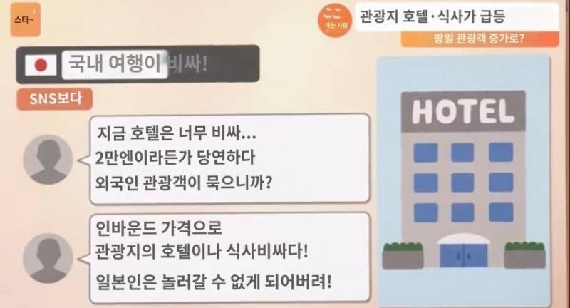 현재 일본에서 논의중인 외국인 가격 논란...jpg | 인스티즈